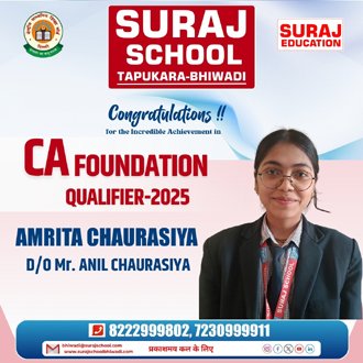 Best School of Bhiwadi